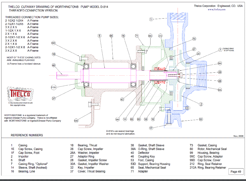 Pump Technical Drawings Thelco Corporation
